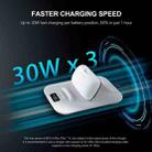 BOBOVR BD3 Charging Dock for 3x B100 Battery 30W Fast Charger Base - 2