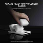BOBOVR BD3 Charging Dock for 3x B100 Battery 30W Fast Charger Base - 3