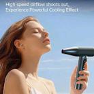 D15S Compact Powerful Brushless Motor Blower Dust Cleaner Portable High-Speed Air Flow Fan - 2