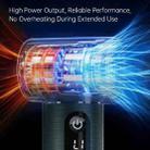 D15S Compact Powerful Brushless Motor Blower Dust Cleaner Portable High-Speed Air Flow Fan - 5