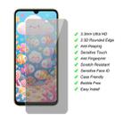 For Redmi 14C JUNSUNMAY 25pcs Privacy Screen Protector Tempered Glass Film - 2