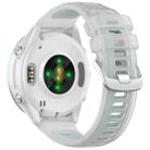 22mm Jelly Silicone Watch Band(White) - 2