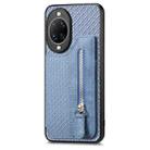 For Huawei nova 14 Pro Carbon Fiber Horizontal Flip Zipper Wallet Phone Case(Blue) - 2