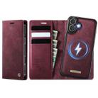 For iPhone 16 Plus CaseMe C49 MagSafe RFID Blocking Detachable Wallet Leather Phone Case(Red) - 1