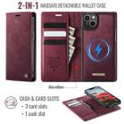 For iPhone 15 CaseMe C49 MagSafe RFID Blocking Detachable Wallet Leather Phone Case(Red) - 2