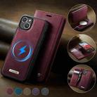 For iPhone 15 CaseMe C49 MagSafe RFID Blocking Detachable Wallet Leather Phone Case(Red) - 3
