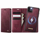 For iPhone 11 Pro Max CaseMe C49 MagSafe RFID Blocking Detachable Wallet Leather Phone Case(Red) - 1