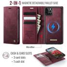 For iPhone 11 Pro Max CaseMe C49 MagSafe RFID Blocking Detachable Wallet Leather Phone Case(Red) - 2