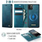 For iPhone 11 Pro Max CaseMe C49 MagSafe RFID Blocking Detachable Wallet Leather Phone Case(Green) - 2