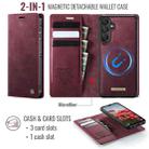 For Samsung Galaxy A13 / A04s CaseMe C49 Magnetic RFID Blocking Detachable Wallet Leather Phone Case(Red) - 2
