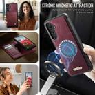 For Samsung Galaxy A13 / A04s CaseMe C49 Magnetic RFID Blocking Detachable Wallet Leather Phone Case(Red) - 5