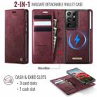 For Samsung Galaxy S21 Ultra 5G CaseMe C49 Magnetic RFID Blocking Detachable Wallet Leather Phone Case(Red) - 2