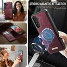 For Samsung Galaxy A14 5G / M44 CaseMe C49 Magnetic RFID Blocking Detachable Wallet Leather Phone Case(Red) - 5