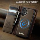 For Samsung Galaxy A13 / A04s CaseMe C49 Magnetic RFID Blocking Detachable Wallet Leather Phone Case(Coffee) - 3