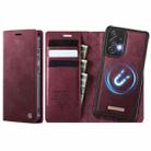 For Samsung Galaxy A52 / A52s CaseMe C49 Magnetic RFID Blocking Detachable Wallet Leather Phone Case(Red) - 1