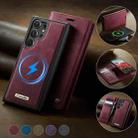 For Samsung Galaxy S23 Ultra 5G CaseMe C49 Magnetic RFID Blocking Detachable Wallet Leather Phone Case(Red) - 3