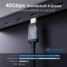 WAVLINK T4C7P USB-C / Type-C to Type-C 40Gbps Thunderbolt 4 Data Cable - 2