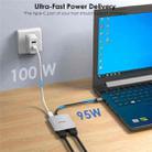 WAVLINK UMD320 With 100W Power Port Type-C to 4K HDMI + 8K HDMI Adapter - 3