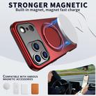 For iPhone 17 Pro Kalebol Magnetic MagSafe Rotation Holder PC Phone Case(Red) - 2