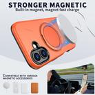 For iPhone 16 Plus Kalebol Magnetic MagSafe Rotation Holder PC Phone Case(Orange) - 2