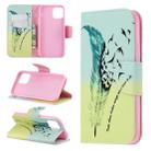 For iPhone 11 Pro Colored Drawing Pattern Horizontal Flip Leather Case,with Holder & Card Slots & Wallet(Feather Bird) - 1