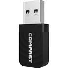 COMFAST CF-812AC 1300 Mbps Dual Band Mini USB WiFi Adapter - 2