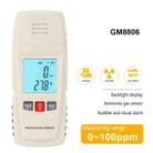 GM8806 Ammonia Gas Detector Portable Digital Display Concentration Ammonia Tester With Alarm - 3