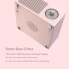 B10 Atomic Bluetooth Speakers Retro Vinyl Player Desktop Wireless Creative Multifunction Mini Stereo Speakers(Nordic Pink) - 6