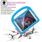 For  iPad Mini 5 / 4 / 3 / 2 / 1 Sparrow Style EVA Children's Flat Anti Falling Protective Shell(Blue) - 6