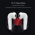 HX-03 Bluetooth5.0 Touch Control Earbud Hifi Sound Quality Clear Durable TWS Wireless Bluetooth Earphone(White) - 3