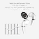 HX-03 Bluetooth5.0 Touch Control Earbud Hifi Sound Quality Clear Durable TWS Wireless Bluetooth Earphone(White) - 13