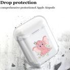 For Apple AirPods 1 / 2 Fashion Transparent Silicone TPU Bluetooth Earphone Protective Case(Pink Elephant) - 5