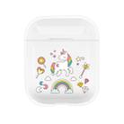 For Apple AirPods 1 / 2 Fashion Transparent Silicone TPU Bluetooth Earphone Protective Case(Robot Unicorn Attack) - 1