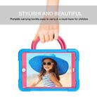 For iPad MINI1/2/3 EVA + PC Flat Protective Shell with 360 ° Rotating Bracket(Blue+Rose Red) - 8