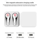 T88 Mini Touch Control Hifi Wireless Bluetooth Earphones TWS Wireless Earbuds with Charger Box(White) - 7