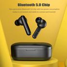 T10 Mini Touch Control Hifi TWS Wireless Bluetooth Earphones With Mic & Charger Box(Green) - 15