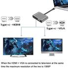 USB C to HDMI VGA 4K Adapter 4-in-1 Type C Adapter Hub to HDMI VGA USB 3.0 Digital AV Multiport Adapter with USB-C PD Charging Port Compatible for Nintendo Switch/Samsung/MacBook(Silvery) - 13
