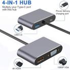 USB C to HDMI VGA 4K Adapter 4-in-1 Type C Adapter Hub to HDMI VGA USB 3.0 Digital AV Multiport Adapter with USB-C PD Charging Port Compatible for Nintendo Switch/Samsung/MacBook(Silvery) - 15
