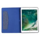 For iPad 10.2 Cloth Style TPU Flat Protective Shell(Deep Blue) - 6