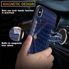 For iPhone XS/X Crocodile Pattern PU+TPU+PVC Shatter-resistant Mobile Phone Case with Magnetic Invisible Holder & Holder & Card Slots(Black) - 6