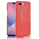 For Oppo A12e Shockproof Crocodile Texture PC + PU Case(Red) - 1