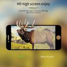 For iPhone SE 2020 MOFI 9H 2.5D Full Screen Tempered Glass Film(Black) - 12