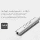 GGMM A1 Portable HiFi Digital Stereo Audio Headphone Amplifier for Android Mobile Phones Mini Audio Amplifiers Music Player - 5