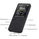 Portable MP4 Lossless Sound Music Player FM Recorder Walkman Player Mini Support Music, Radio, Recording, MP3, TF Card, No Memory(Pink) - 4