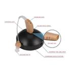 Rechargeable Hearing Aids Hearing Aids For The Elderly, US Plug - 2