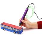 RP800A Childrens Educational Toys 3D Printing Pen, Plug Type:AU Plug(Purple) - 2