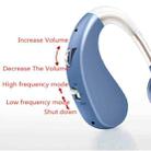 Wireless Stealth Rechargeable Hearing Aid For The Elderly Deaf - 2