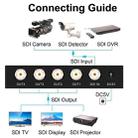1 In 4 Out SD-SDI / HD-SDI / 3G-SDI Distribution Amplifier Video SDI Splitter(UK Plug) - 8