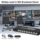 1 In 8 Out SD-SDI / HD-SDI / 3G-SDI Distribution Amplifier Video SDI Splitter(EU Plug) - 9