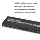 FJGEAR FJ-SM1010 30HZ HDMI 4K HD Audio And Video Splitter, Plug Type:US Plug(Black) - 3